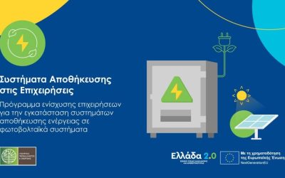 Συστήματα Αποθήκευσης στις Επιχειρήσεις (153,7 εκατ. ευρώ)